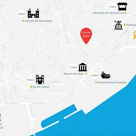 شقة Design In Typical Alfama *